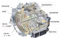 图6A