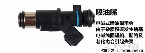 图3A