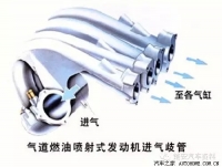 图7A