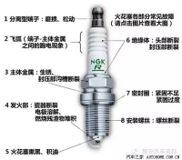 图6A