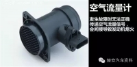 图6A
