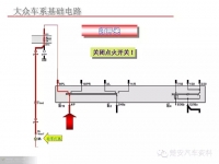 图3A