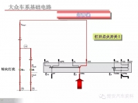 图3B