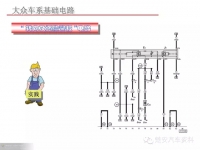 图4A
