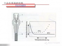 图6A