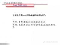 图8A