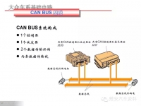 图9C