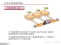 图7C