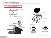 图6C