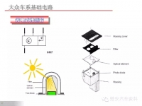 图7B