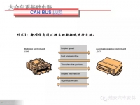 图8B