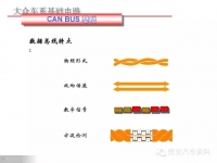 图2A