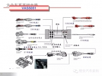图8A