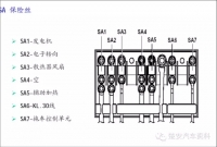 图5A