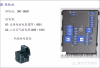 图7A