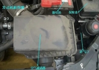 图2A