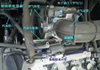 图5A