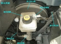 图4A