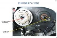 图3C