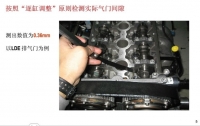 图3A