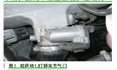 图4A