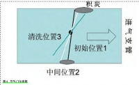 图6A