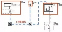 图5A