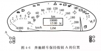 图3A
