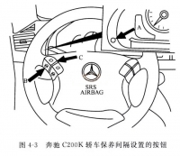 图3A