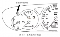 图3A