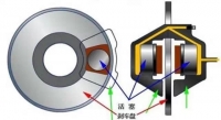 图2A