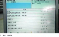 图6A