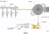 图5A