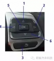 图5A