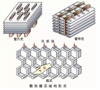 图4A
