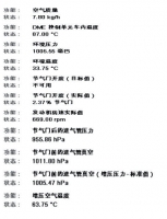 图5A