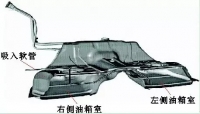 图2A