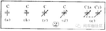 图6A