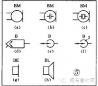 图7A
