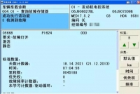 图3A