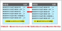 图8A