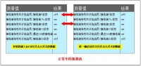 图8B