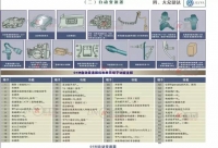 图4B