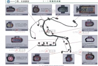图3B