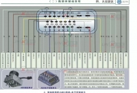 图5A