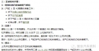 图2A