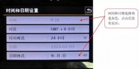 图3A