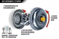 图7B