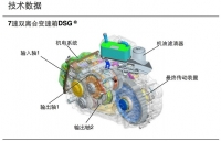 图2C