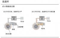 图4B